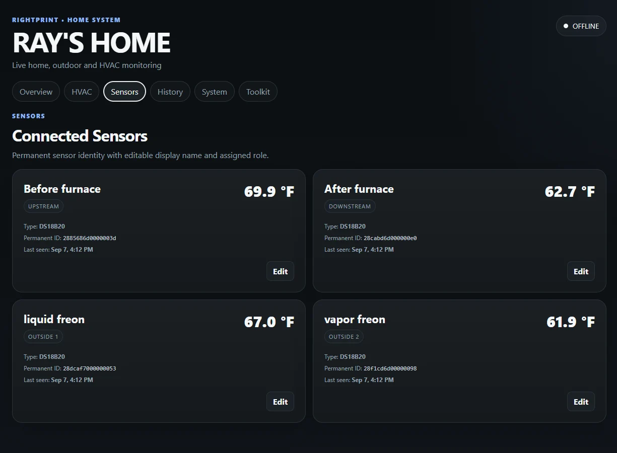 Experimental browser dashboard showing recorded temperature readings from connected sensors